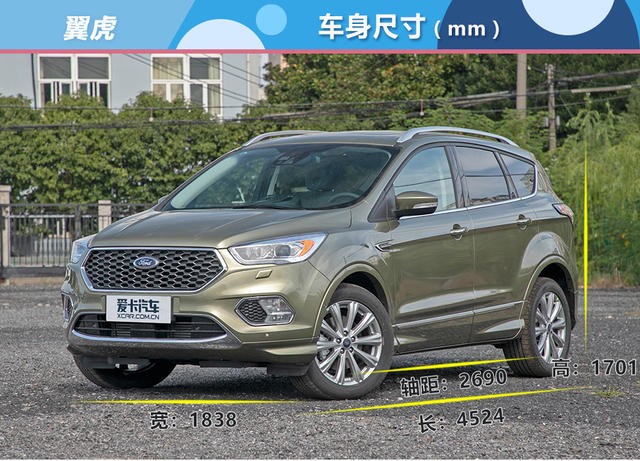 途岳、RAV4、CR-V、翼虎推薦