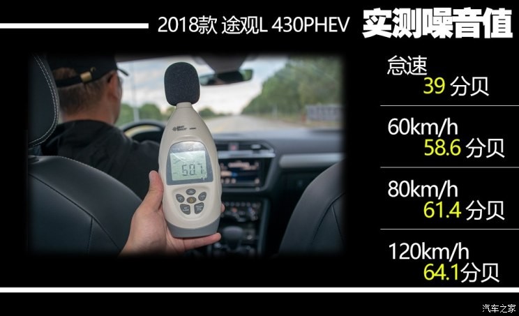 上汽大眾 途觀L新能源 2018款 430PHEV 混動(dòng)旗艦版