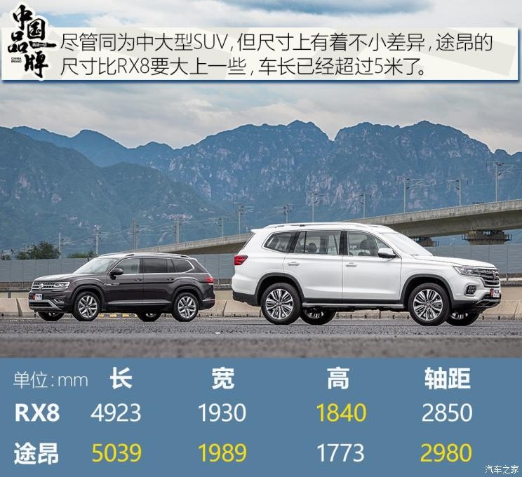 上汽集團(tuán) 榮威RX8 2019款 30T 智聯(lián)網(wǎng)四驅(qū)超群至尊版