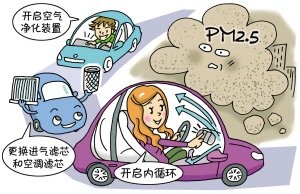 霧霾天如何保持車內(nèi)清新 關(guān)窗開啟內(nèi)循環(huán)