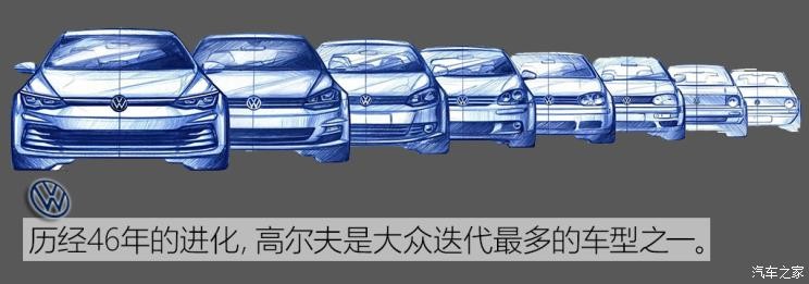 大眾(進(jìn)口) 高爾夫(進(jìn)口) 2020款 基本型