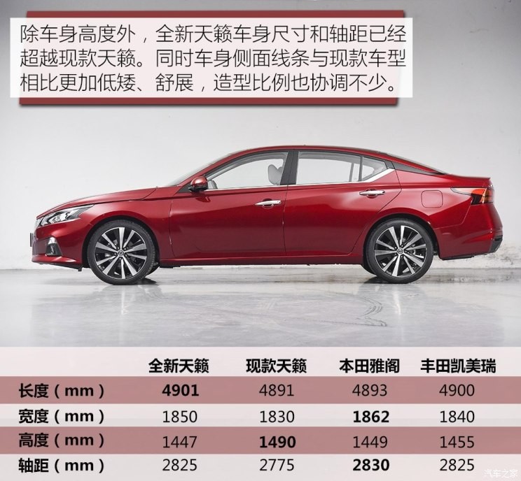 東風(fēng)日產(chǎn) 天籟 2019款 2.0T XV AD1 智尊領(lǐng)航版