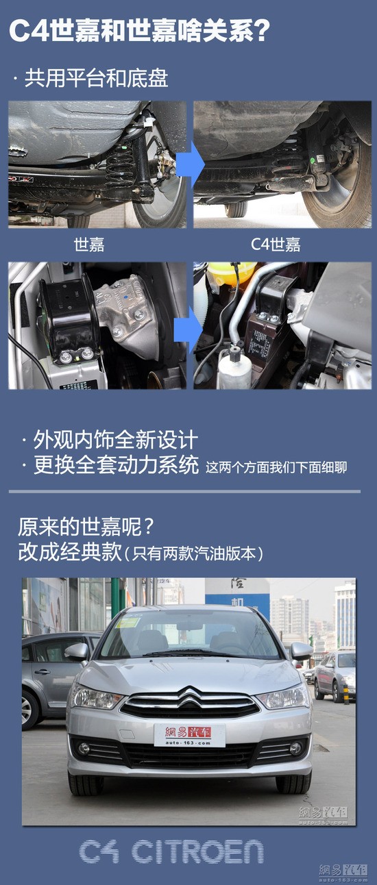 小兄弟不錯啊 “半個”老車主聊C4世嘉