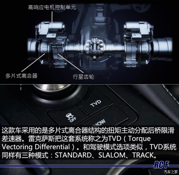 雷克薩斯F 雷克薩斯RC F 2015款 F 5.0L 巔峰版