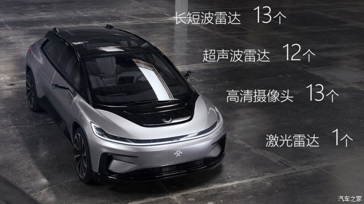 Faraday Future FF 91 2017款 基本型