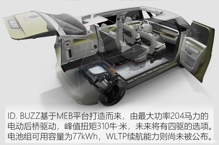 大眾(進口) ID. BUZZ 2021款 自動駕駛測試車