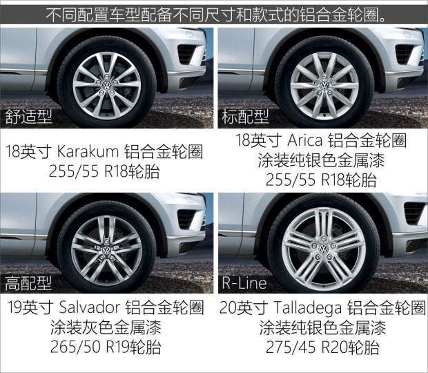 大眾(進(jìn)口) 途銳 2016款 3.0TSI 高配型