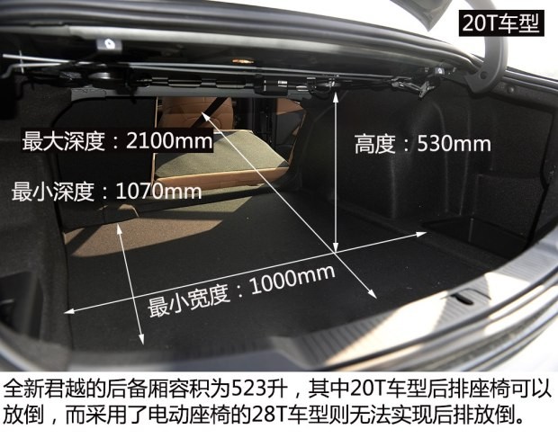 上汽通用別克 君越 2014款 2.0T SIDI 智享旗艦型