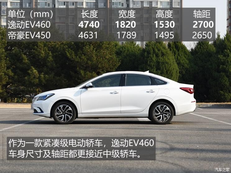 長安汽車 逸動新能源 2019款 EV460 智領(lǐng)版