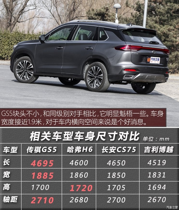 廣汽乘用車 傳祺GS5 2019款 270T 自動尊貴版