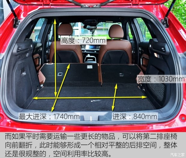 長城汽車 哈弗H6 2017款 換代 紅標 2.0T 自動兩驅(qū)智尚型