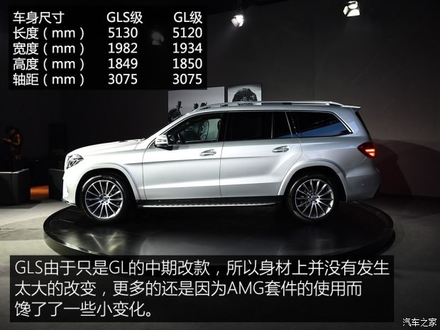 奔馳(進口) 奔馳GLS 2016款 GLS 400 4MATIC豪華型