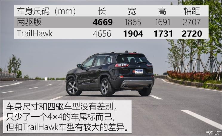 廣汽菲克Jeep 自由光 2019款 2.0T 兩驅(qū)越享版