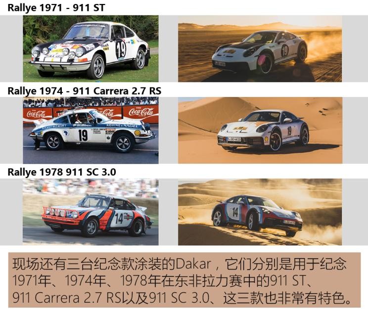 保時(shí)捷 保時(shí)捷911 2023款 Dakar 