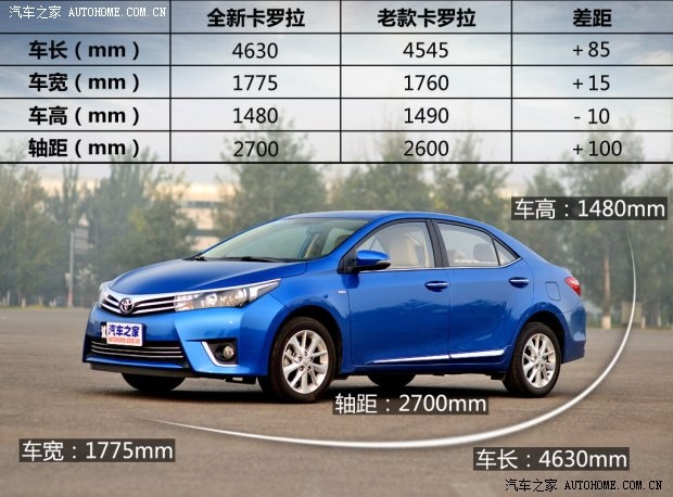 一汽豐田 卡羅拉 2014款 1.8L CVT 至高版