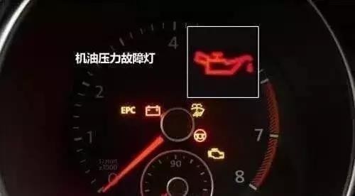 你的車燒機(jī)油了嗎？學(xué)會(huì)這3招輕松判斷！