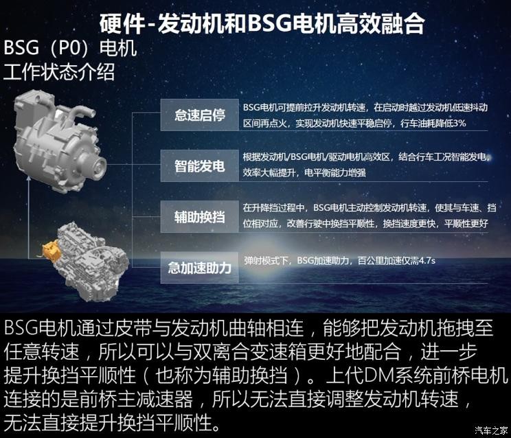 比亞迪 宋Pro新能源 2019款 DM 低配版