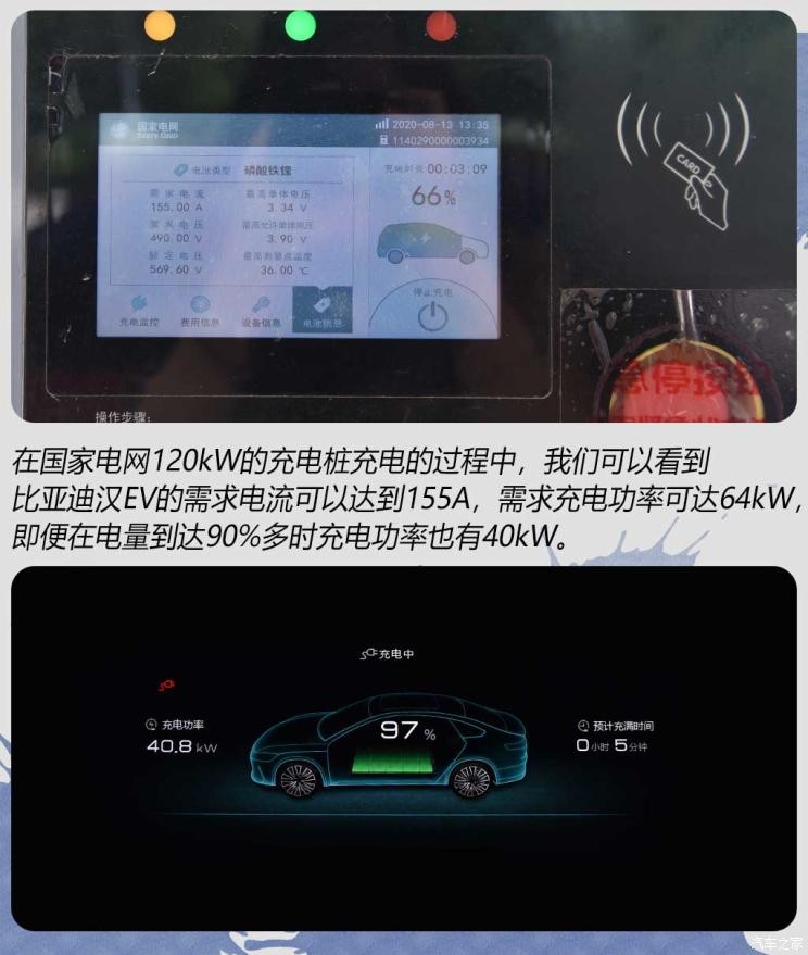 比亞迪 漢 2020款 EV 超長(zhǎng)續(xù)航版尊貴型