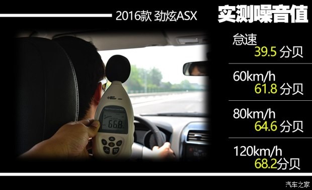 廣汽三菱 勁炫ASX 2016款 2.0L CVT兩驅(qū)領(lǐng)航版