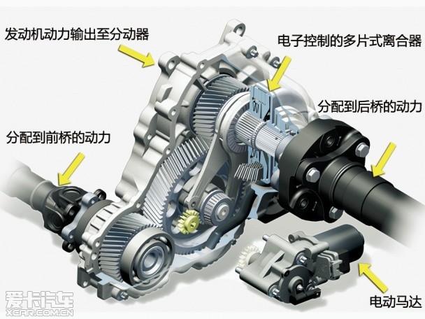 BMW xDrive智能全驅(qū)體驗之旅成都站