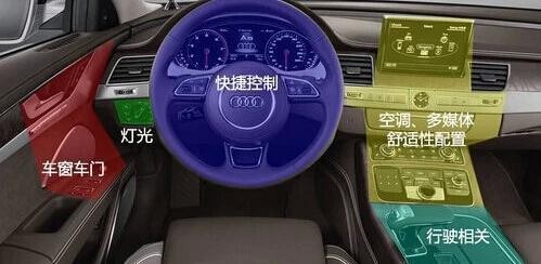 多長(zhǎng)幾個(gè)心眼！新手開(kāi)車(chē)這4點(diǎn)要注意