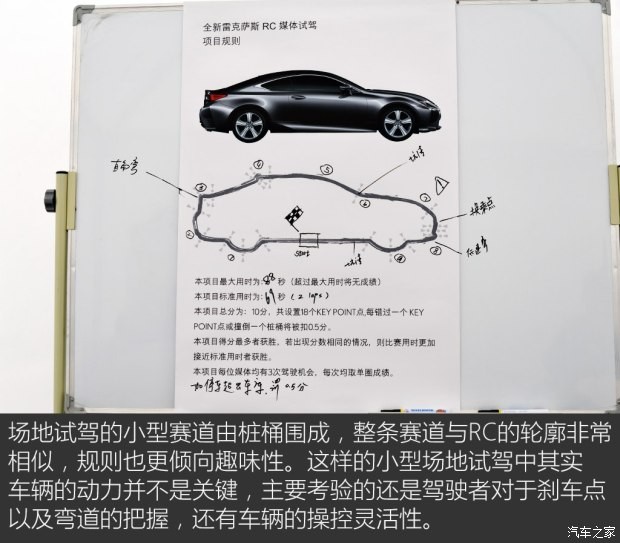 雷克薩斯 雷克薩斯RC 2016款 200t F SPORT極致版