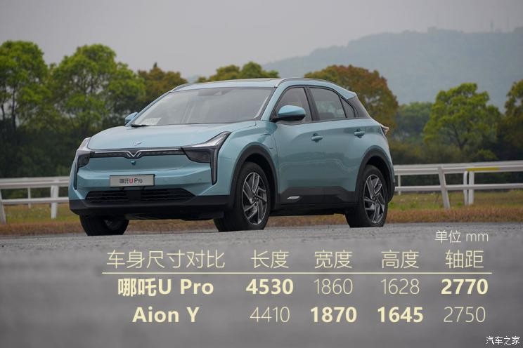 合眾汽車 哪吒U 2021款 Pro 610 探火版