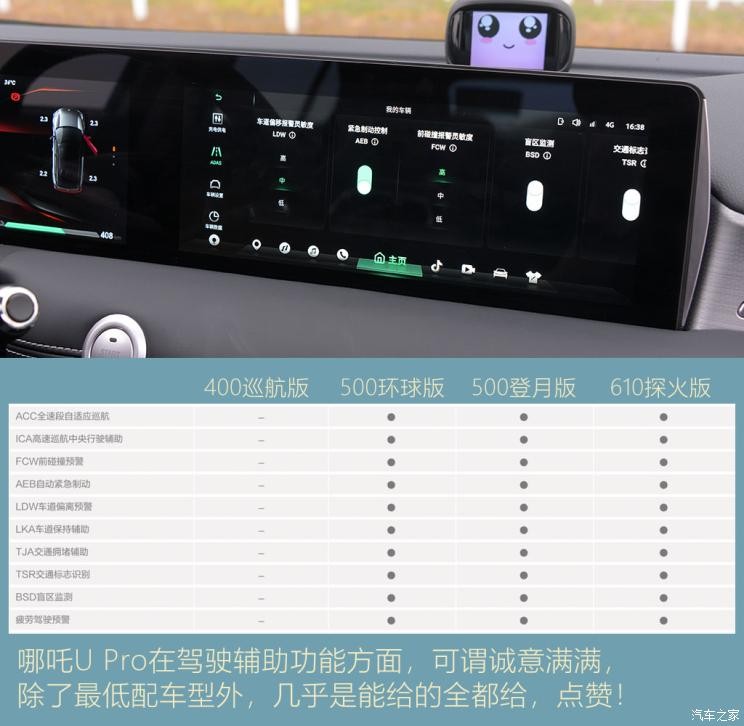 合眾汽車 哪吒U 2021款 Pro 610 探火版