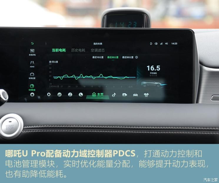 合眾汽車 哪吒U 2021款 Pro 610 探火版