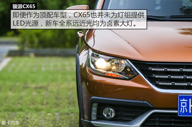 測試CX65