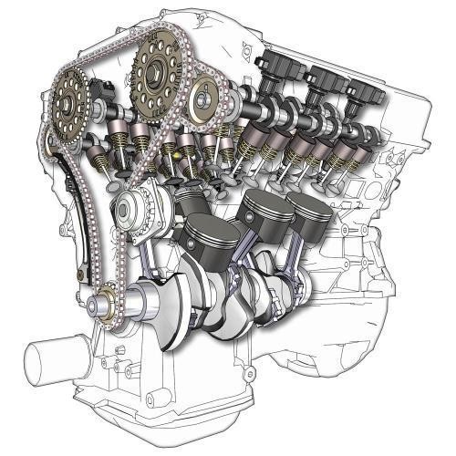 汽車發(fā)動(dòng)機(jī)能用多少年？你真的知道嗎？