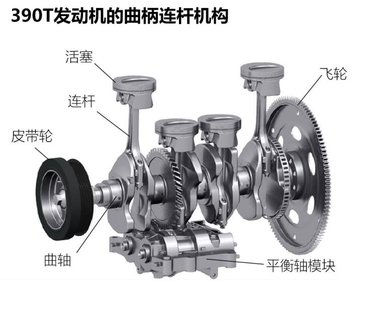 廣汽乘用車 傳祺GS8 2020款 390T 四驅(qū)豪華智聯(lián)版（七座）