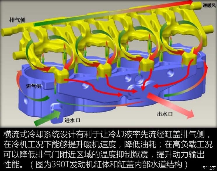 廣汽乘用車 傳祺GS8 2020款 390T 四驅(qū)豪華智聯(lián)版（七座）