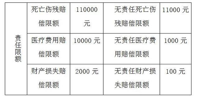 車輛剮蹭私了和走保險(xiǎn)哪個(gè)劃算 專業(yè)人士告訴你