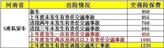 車輛剮蹭私了和走保險(xiǎn)哪個(gè)劃算 專業(yè)人士告訴你