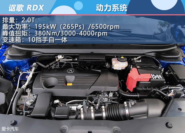 廣汽謳歌RDX購車手冊