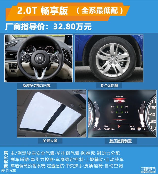 廣汽謳歌RDX購車手冊