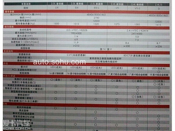 全新思鉑睿信息