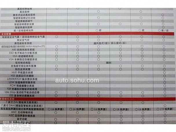 全新思鉑睿信息