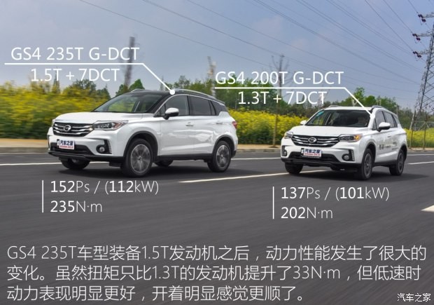 廣汽乘用車 傳祺GS4 2016款 235T G-DCT豪華版